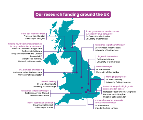 Our research funding around the UK Map