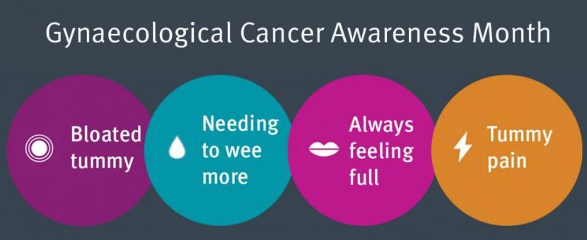 peritoneal cancer awareness month paraziti u crevima kod ljudi