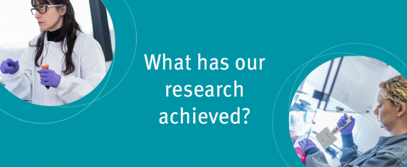 Text reads 'What has our research achieved?' with two images of researchers working in labs