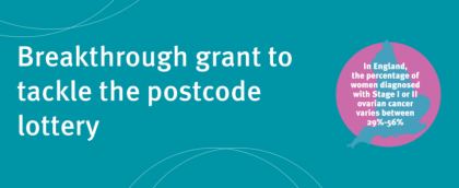 Text reads 'Breakthrough grant to tackle the postcode lottery' on a teal background with a pink icon of England with overlaid text that reads 'In England, the percentage of women diagnosed with Stage I or II ovarian cancer varies between 29%-56%