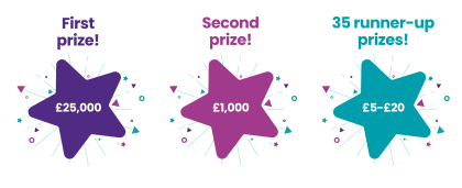 A graphic showing the different prizes you could win when you play the On Target Lottery